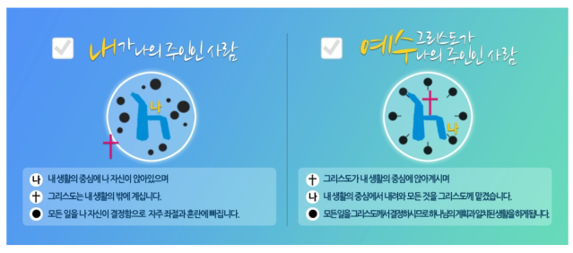  주일학교 공과 -  십계명 서론
