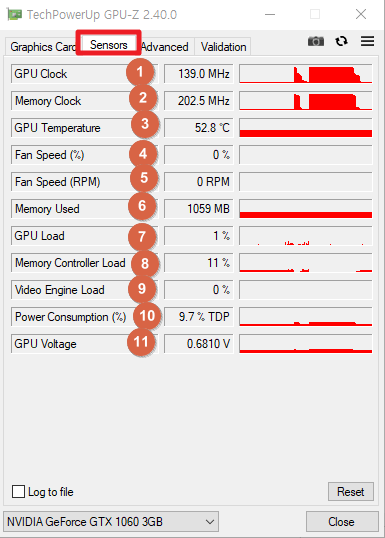 GPU-Z-센서-내용