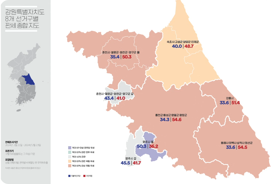 여론조사결과보기18