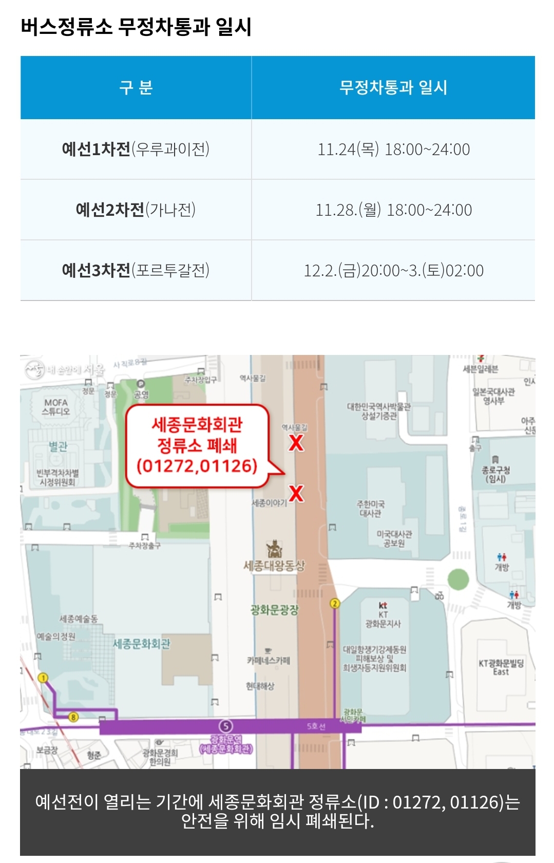 버스정류소무정차통과