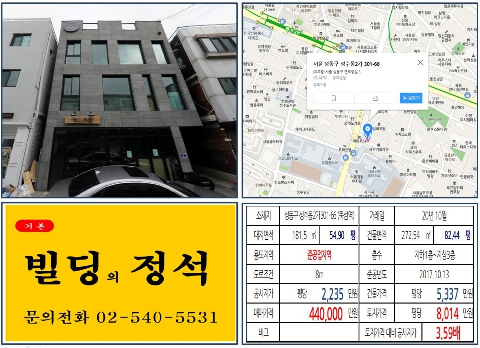  [성동구 연무장길 40억 올근생 꼬마빌딩 실거래가 조회] 성수동2가 301-66 (뚝섬역) 44억 원, 평당 8,014만 원 매매되었습니다. 이마트 성수사옥, 아크로서울포레스트