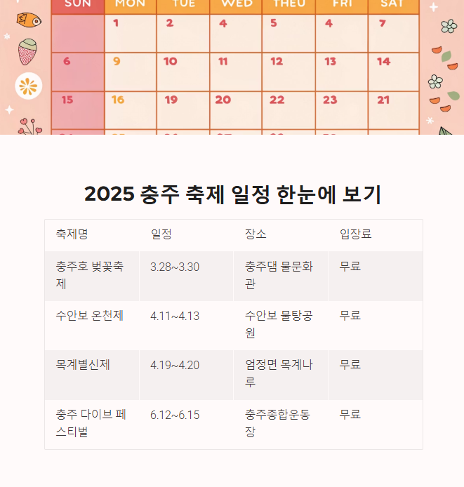 2025 충주 주요 축제 일정 한눈에 보기