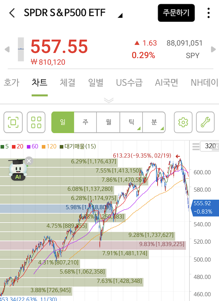 spy