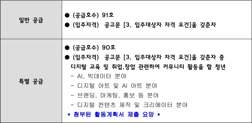 에스키모가산-모집구분