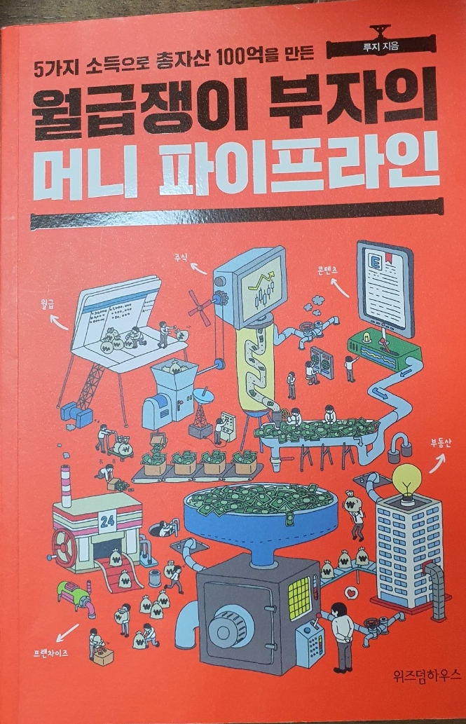  [책 리뷰] 월급쟁이 부자의 머니 파이프라인