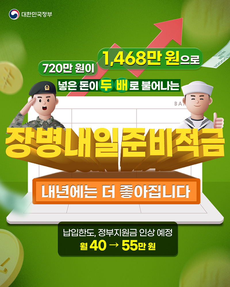 군인 월급 인상