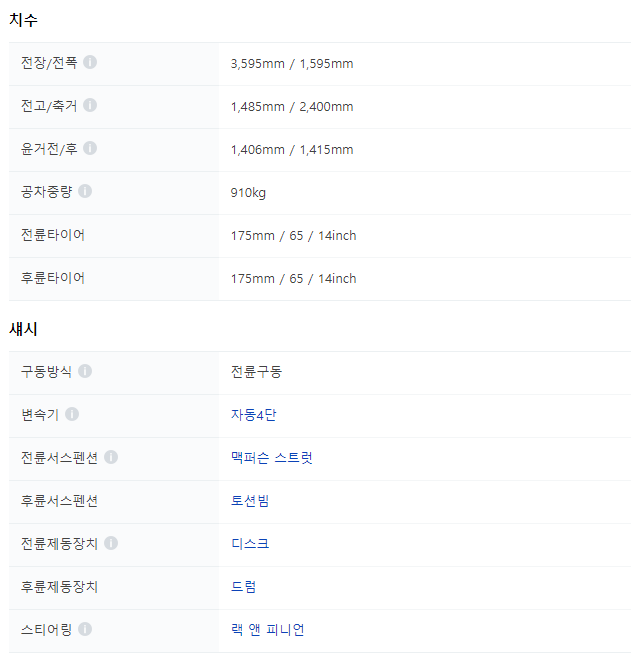 2023년형 모닝 가격표 제원 연비 11