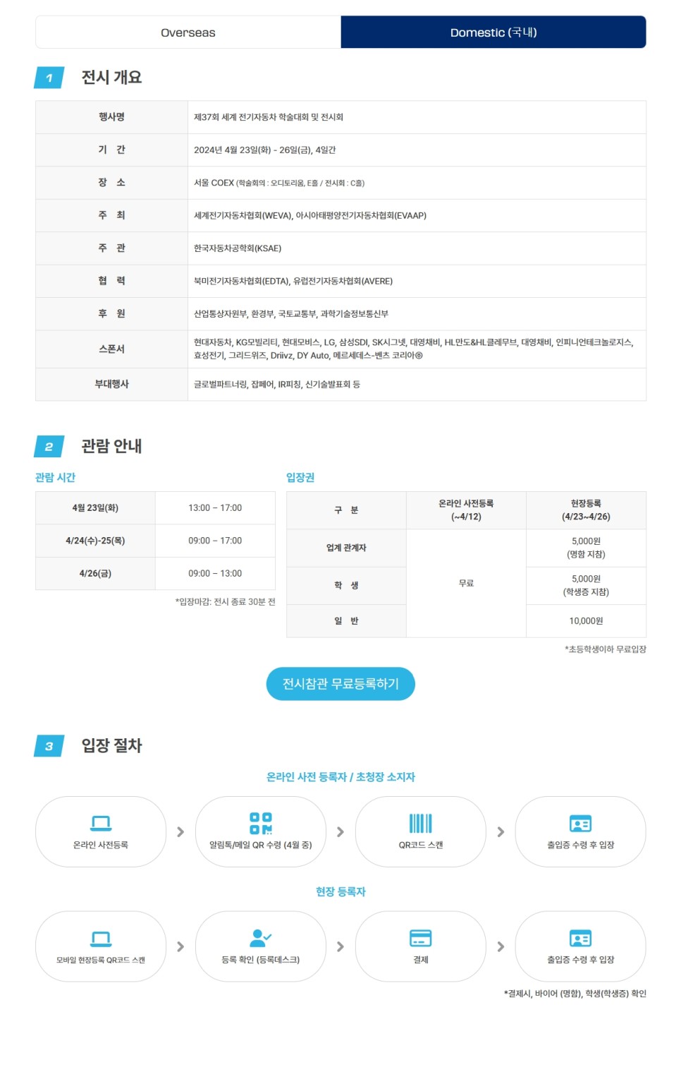 세계전기 이미지