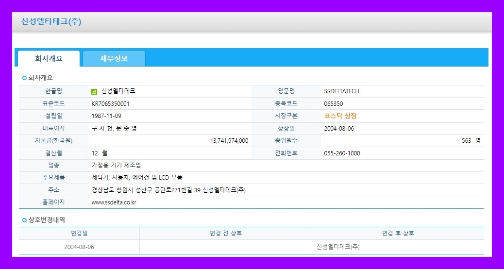 신성델타테크 (065350) 주식 주가 거래소 공시 시세 투자위험종목 지정