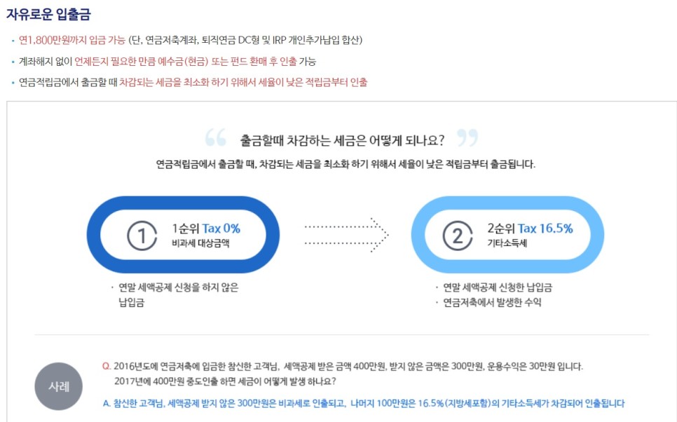 세액공제, 노후대비까지 실익계산 연금저축펀드: 연말정산 9