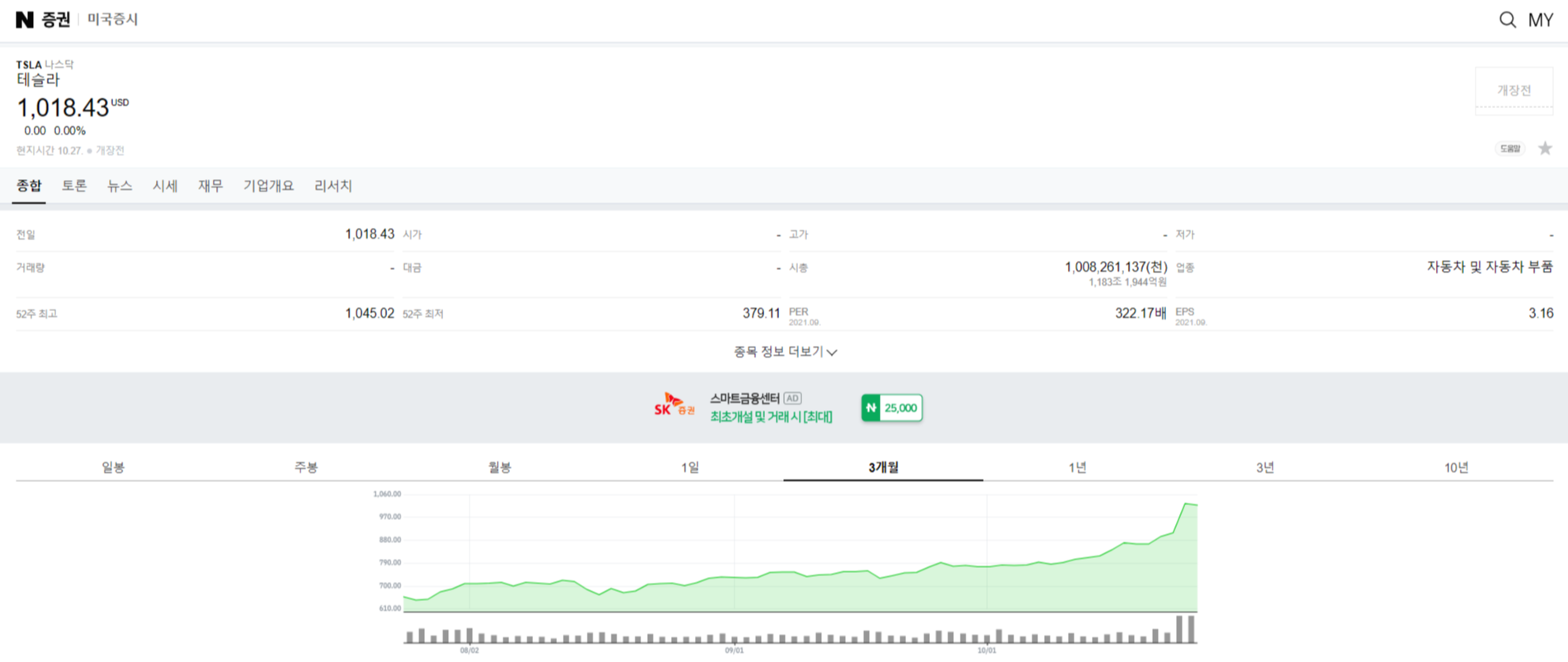  테슬라 이슈 및 테슬라가 제안한 배터리의 방향성