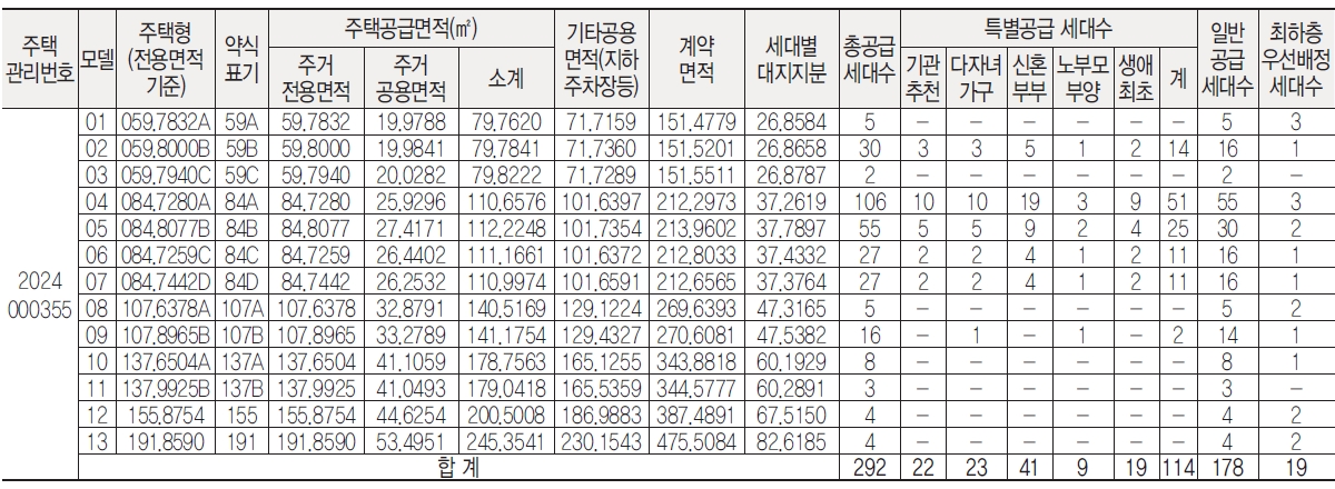 래미안원펜타스청약자격-2