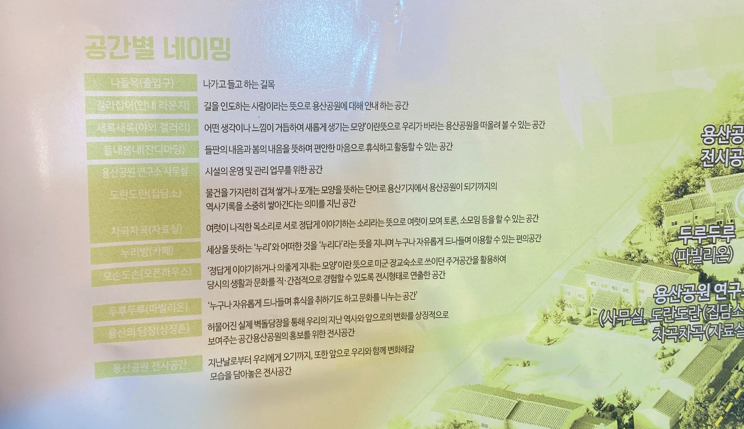 공간별 네이밍