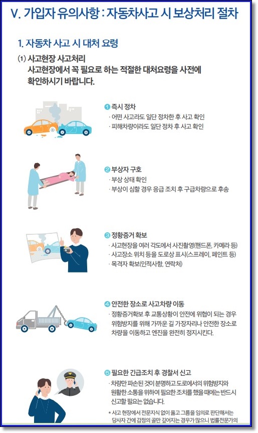 자동차 사고 처리시 보상절차