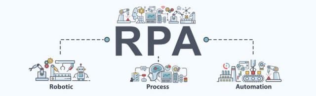 RPA 도입으로 중소기업의 미래를 혁신하다: 성공 전략과 도전 과제