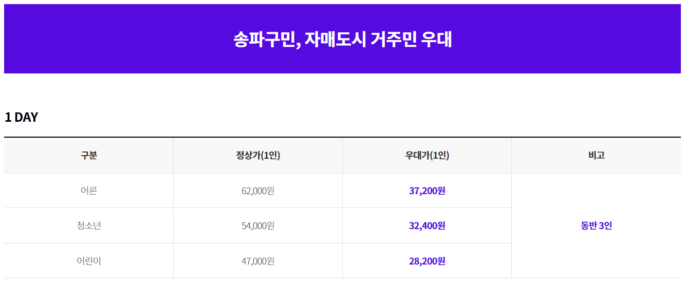 롯데월드 특정지역 거주자 할인