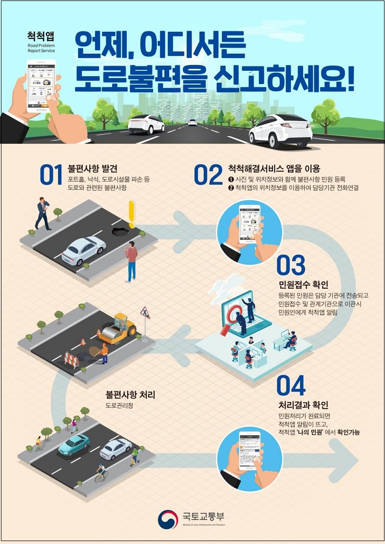  안전한 도로 함께 만들어갈 국민참여단 모집 [국토교통부]
