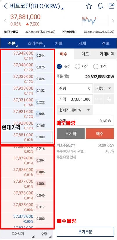 코인 주문창 설명