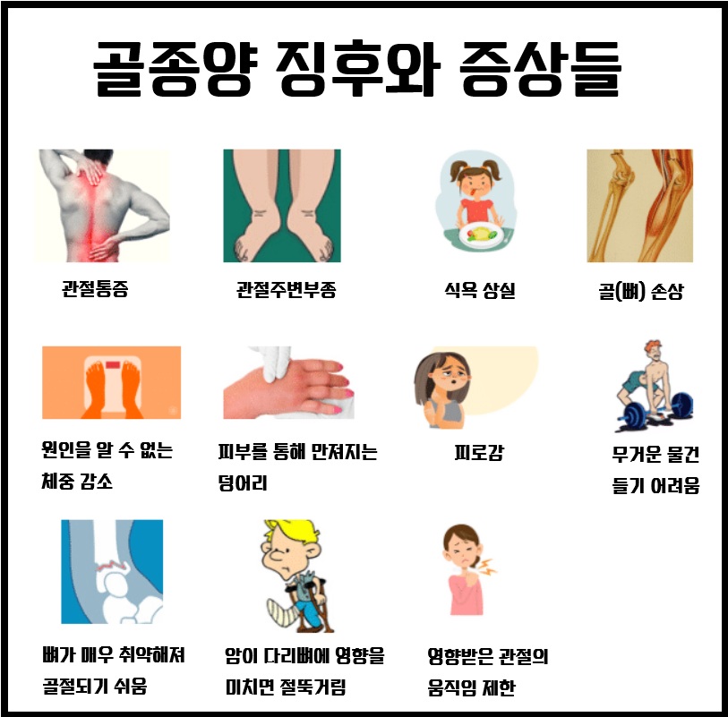 골종양 징후와 증상