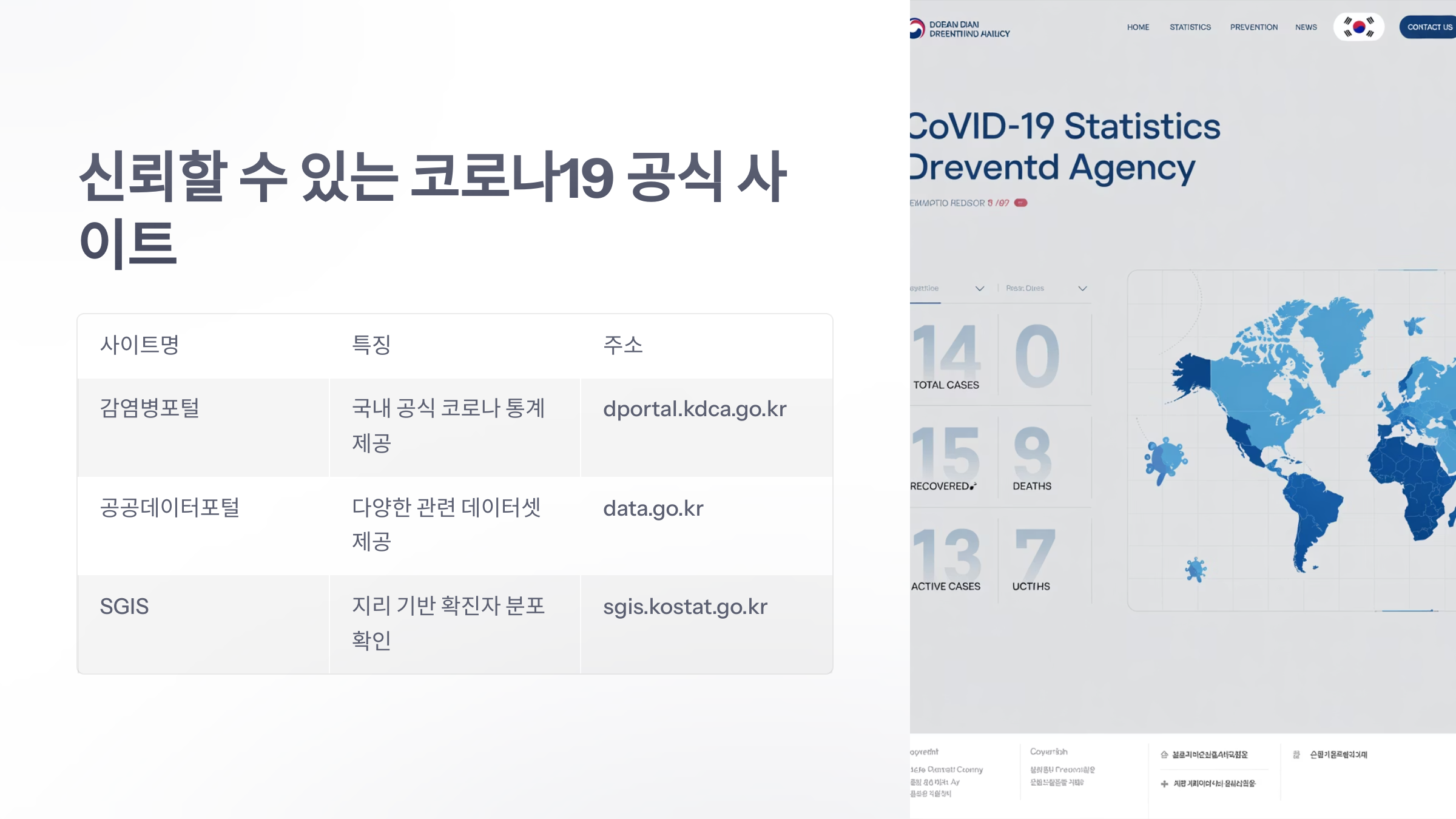 참조-전국-코라나19-현황-사이트-3