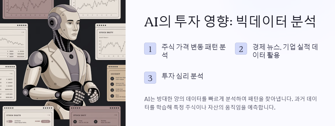 AI 투자 이미지