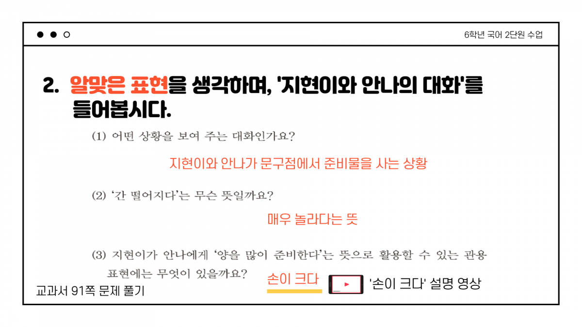 6학년 2학기 2단원 2-3차시 여러 가지 관용 표현의 뜻 6학년 2학기 2단원 2-3차시 여러 가지 관용 표현의 뜻
