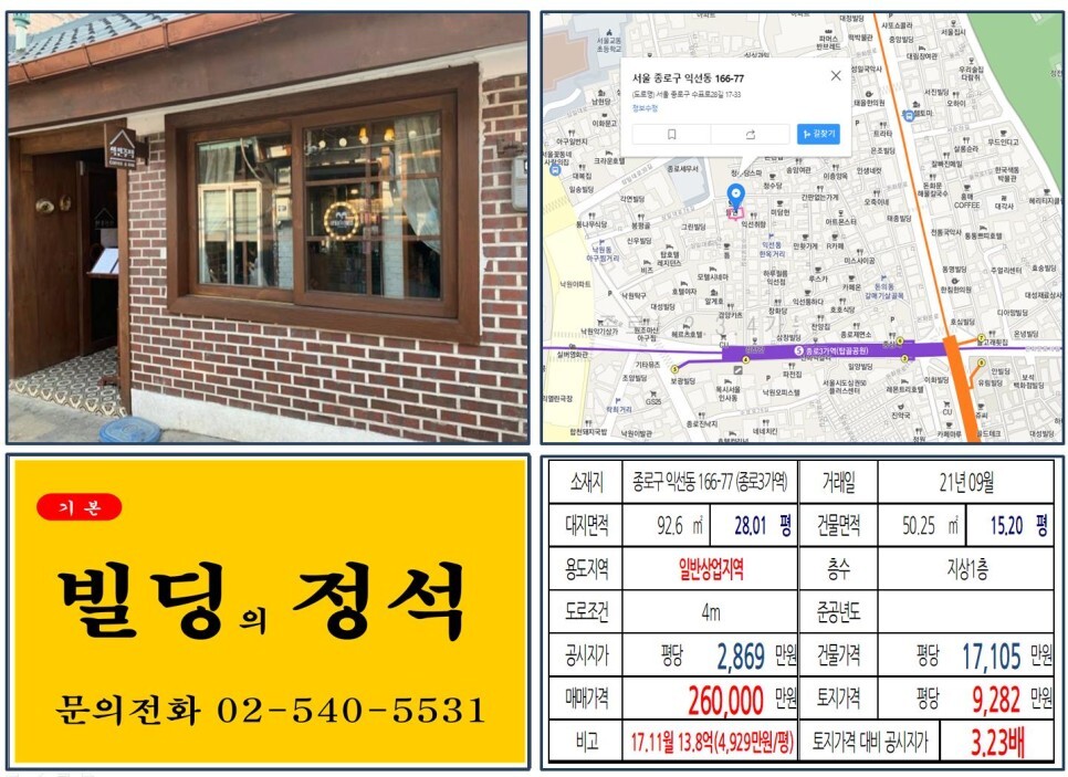 종로구 익선동 166-77번지 건물이 2021년 09월 매매 되었습니다.