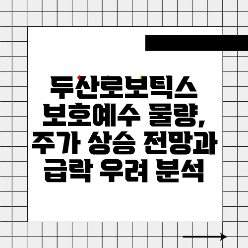 두산로보틱스 보호예수 물량, 주가 상승 전망과 급락 우려 분석