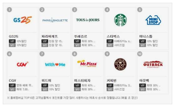 kt멤버쉽카드