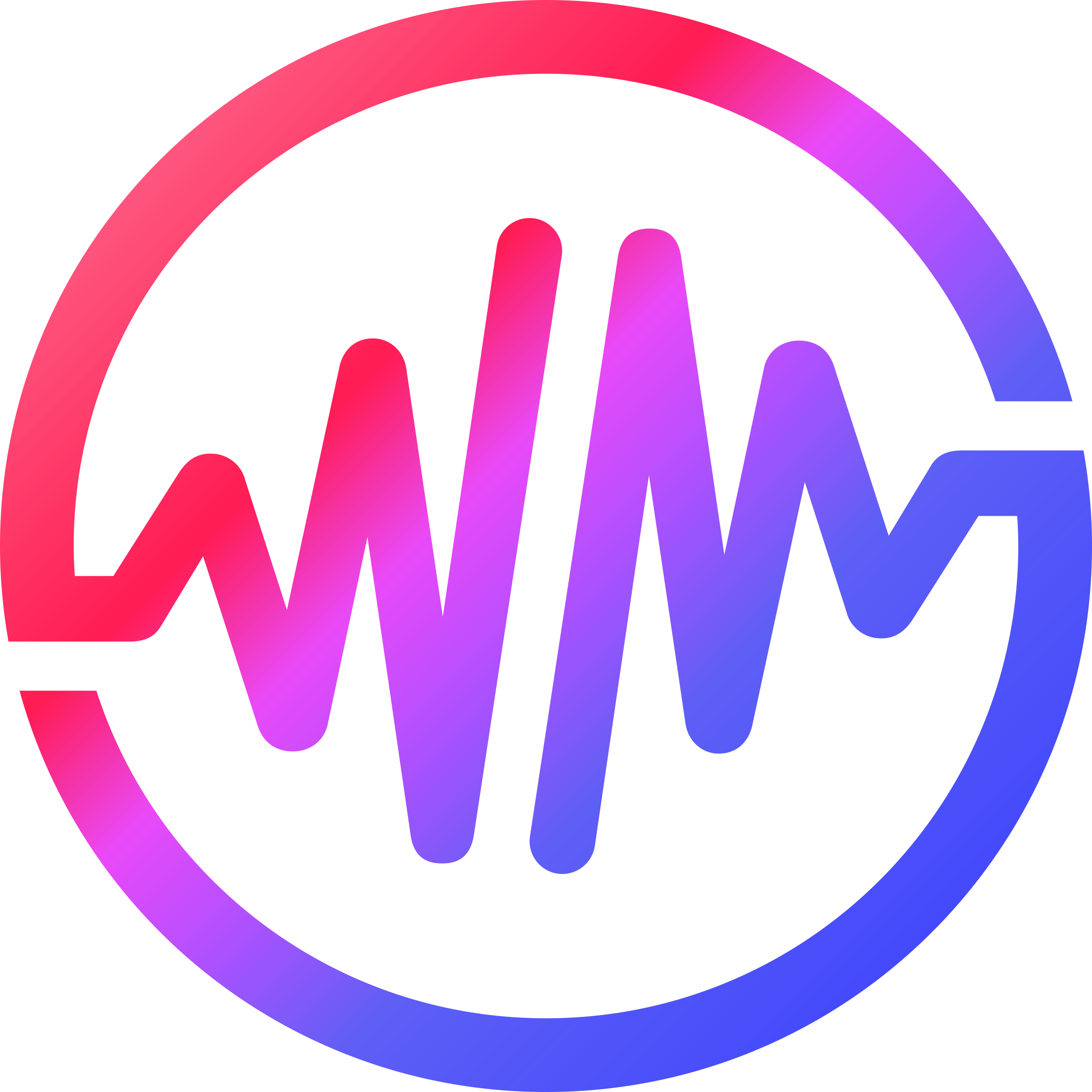 Wemix Logo