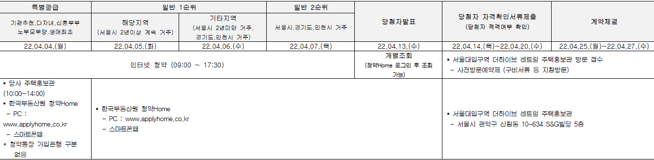 서울대입구역 더하이브 일정표