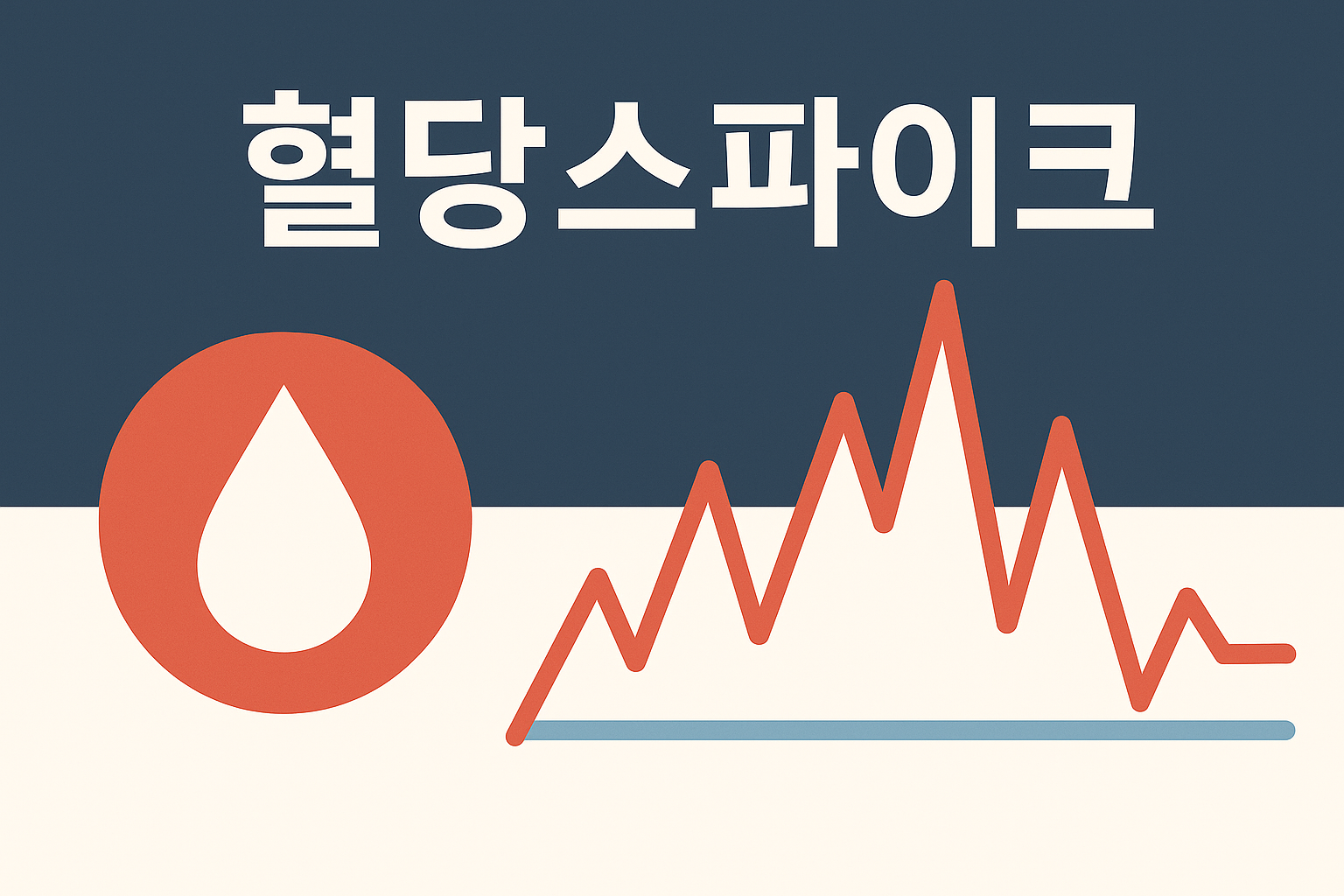 혈당스파이크란?