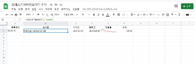 프레스바이오파자마주가