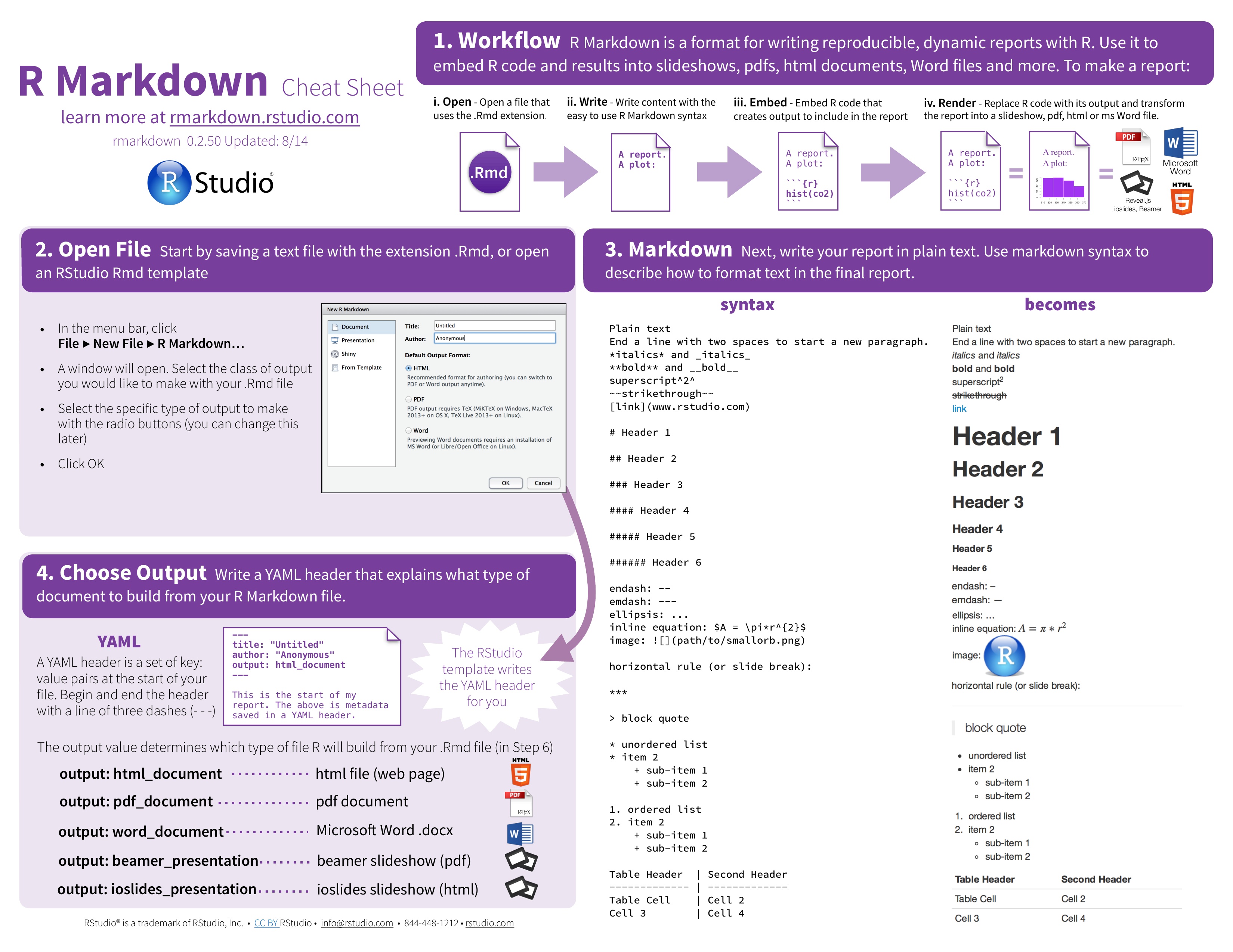 [R-012] R - markdown