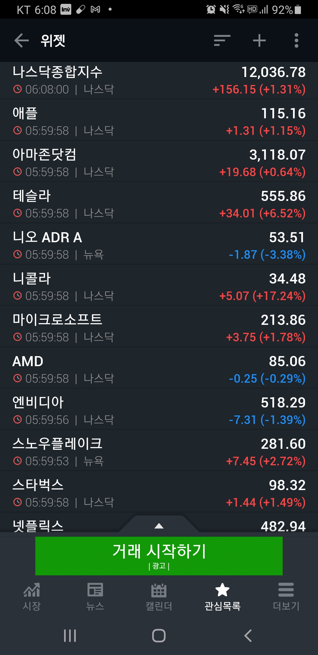  [미국증시리뷰] 다우 3만 돌파!(2020년 11월 24일)