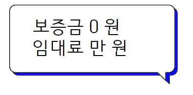 1만원주거복지