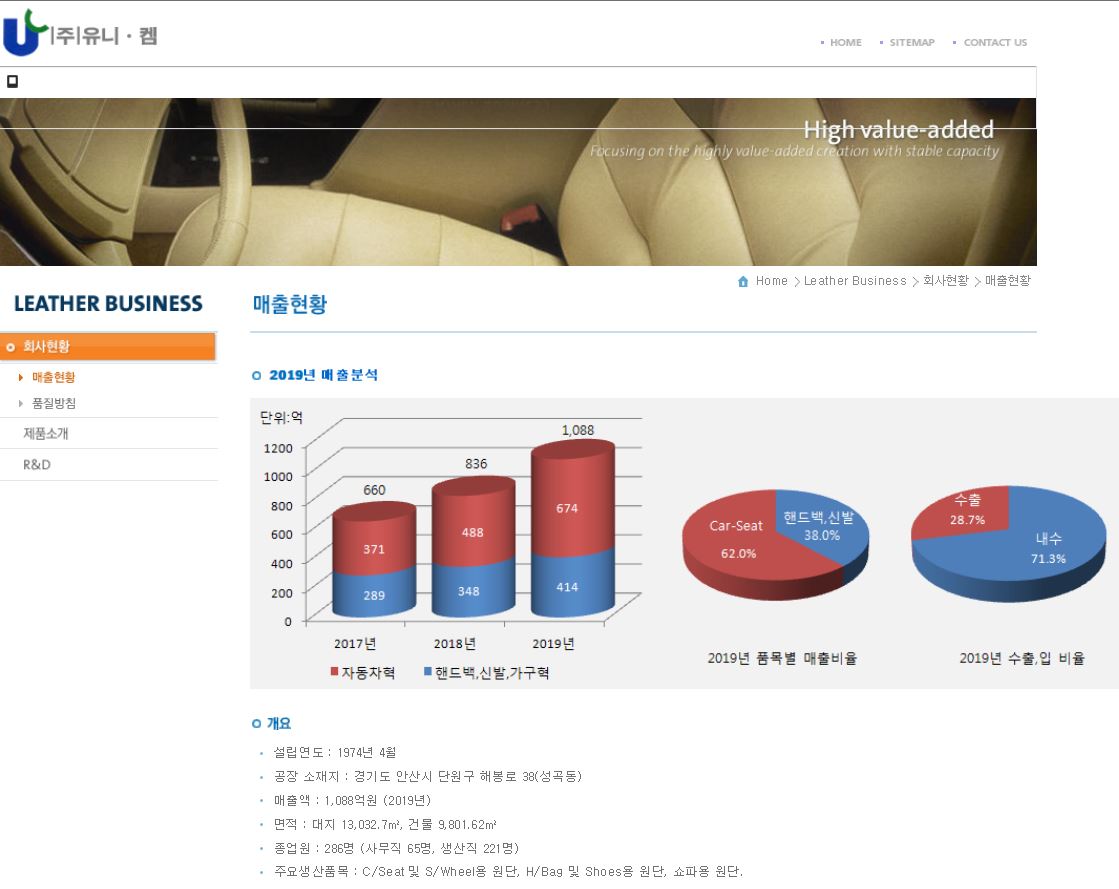  유니켐 배당금(2020년 배당금)