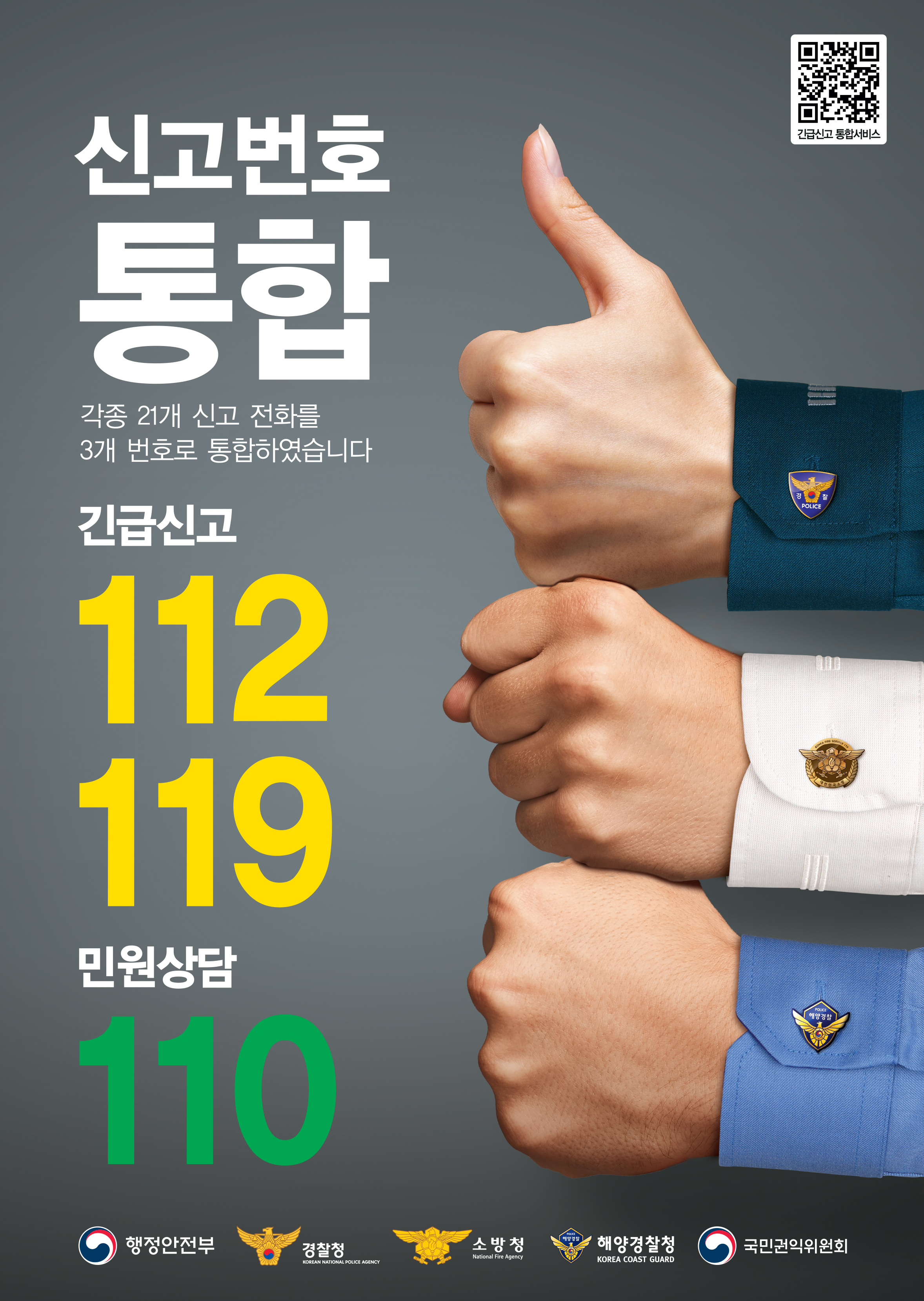  긴급신고 통합서비스 112, 119, 110 세가지만 기억하세요!