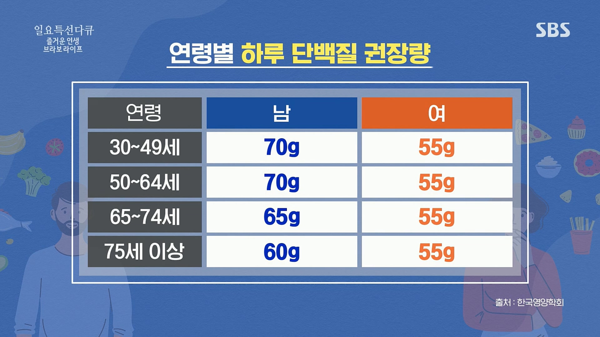 일요 특선 다큐멘터리.E292.221016p.H264-F1RST.mp4_20221018_183622.729.jpg