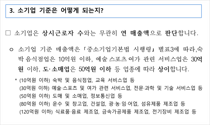 소상공인 손실보상금계산 소상공인 손실보상금 금액 12