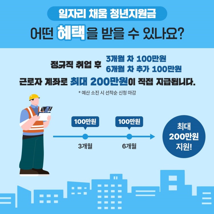 일자리 채움 청년지원금 혜택