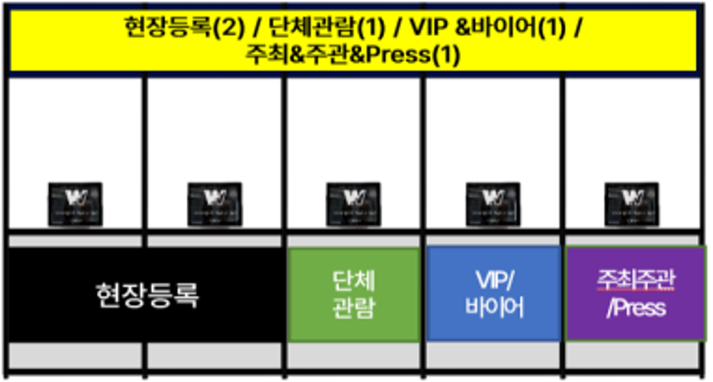 캐릭터라이선싱페어 2024 사전등록, 입장안내,