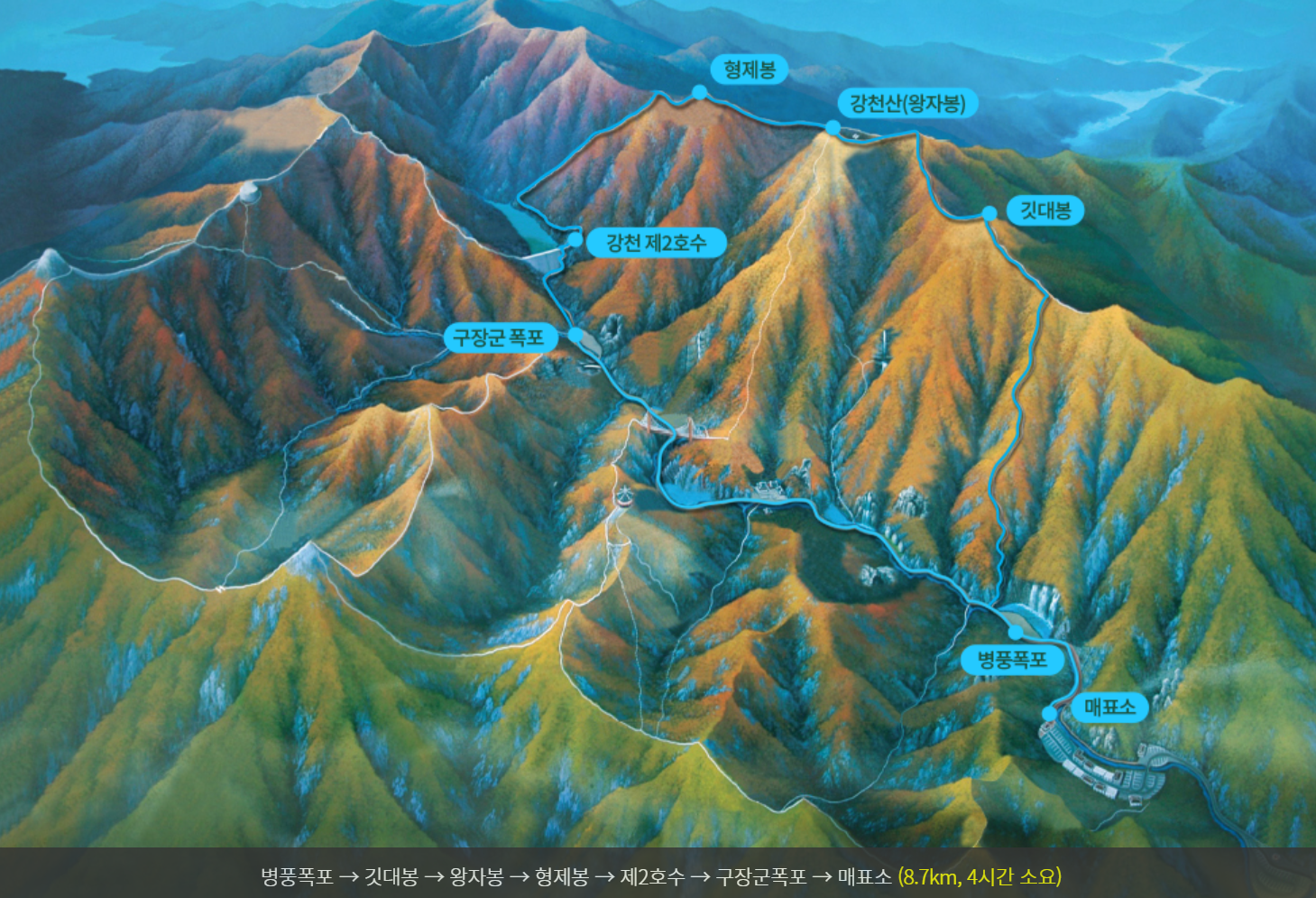왕자봉코스2