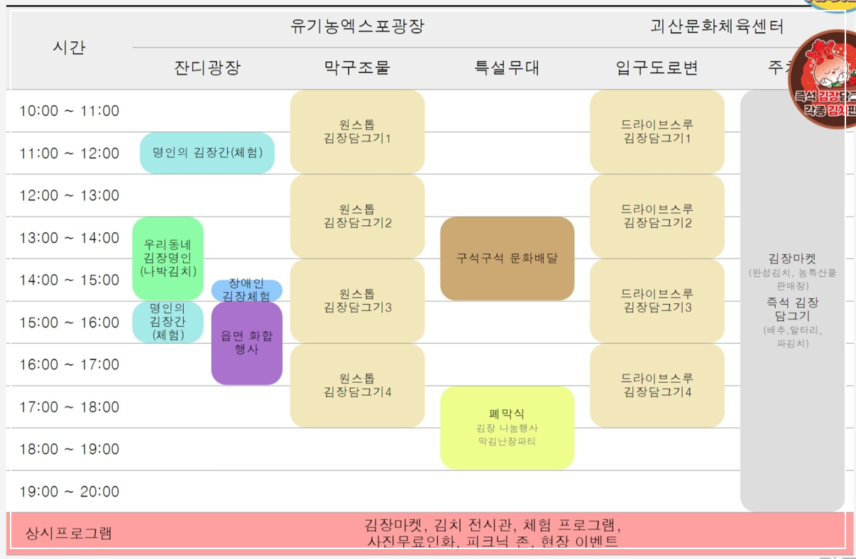 2024 괴산 김장축제 일정 가볼 만한 곳 소개