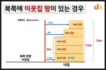 세계 땅 크기 순위 제일 넓은 국가 순위 TOP10_20