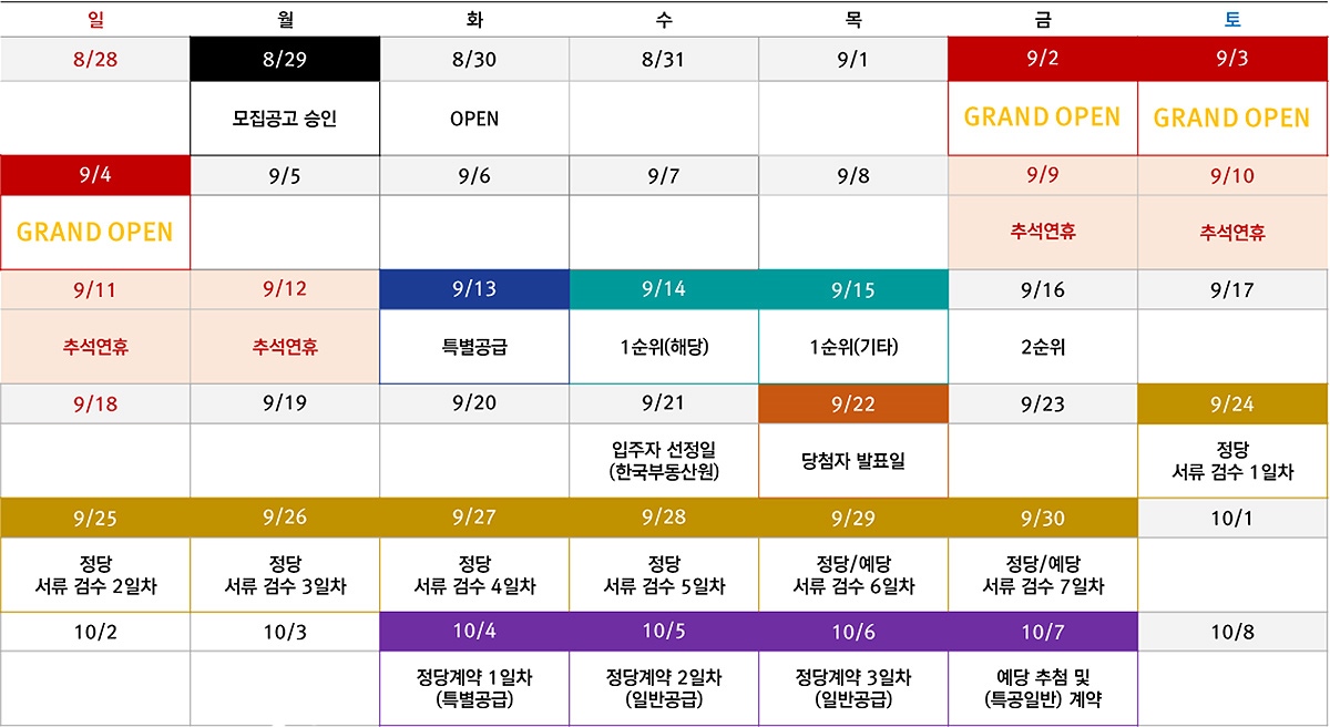 평촌 두산위브 더 프라임 청약일정