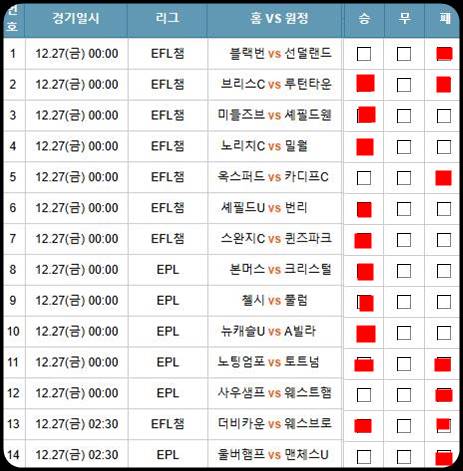 축구토토 승무패 86회 경기 결과 예상