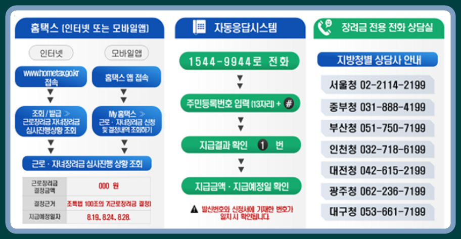  올해 근로 장려금 신청에 관한 정보
