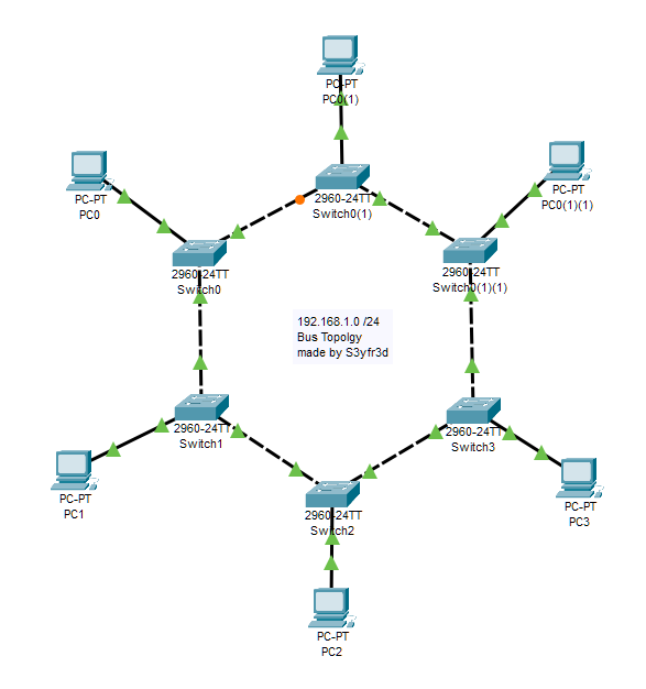 etc-image-5