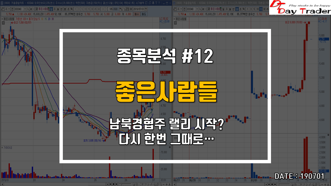  좋은사람들 - 대북주/남북경협주 당일 주도주 분석(Feat. 동진쎄미켐)